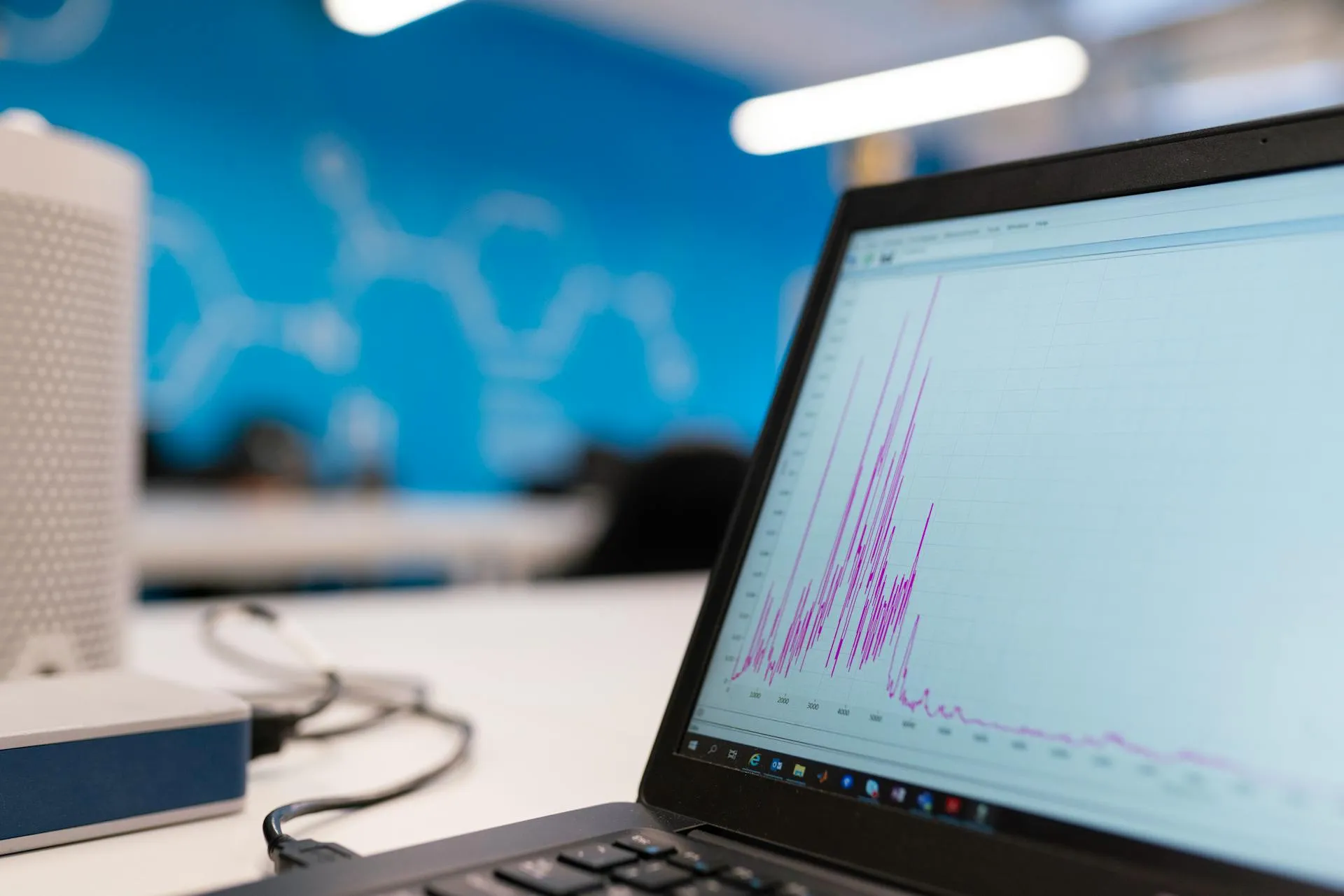 Statistical visualization showing anomaly detection in market data time series